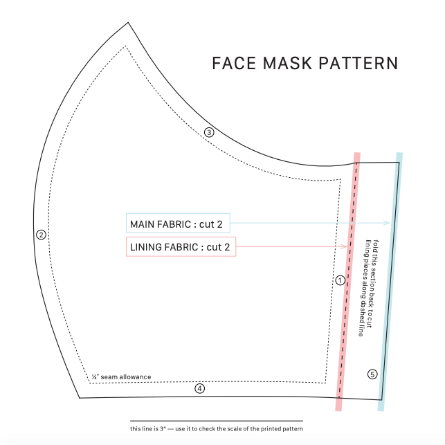 Mask Pattern AbilityFirst