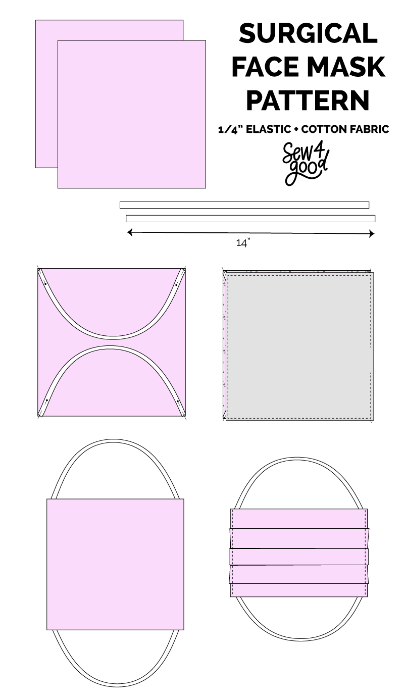 Surgical face mask free pattern AbilityFirst