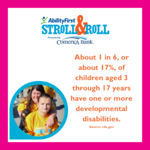 AbilityFirst Stroll & Roll Presented by Comerica Bank logo with a pink border and a photo of a parent and child at the previous Stroll & Roll. Text reads About 1 in 6, or about 17%, of children aged 3 through 17 years have one or more developmental disabilities. Source: CDC.gov